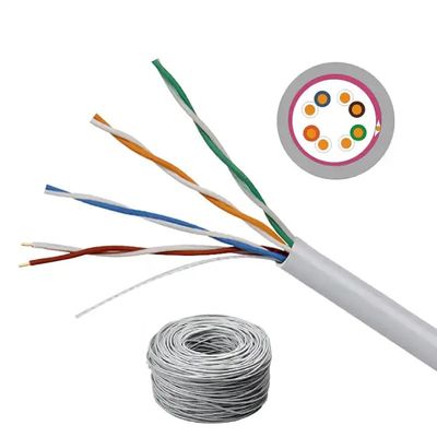 PVC Jacket Ethernet Cat5e LAN-Kabel mit Kupfer CCA-Leitermaterial