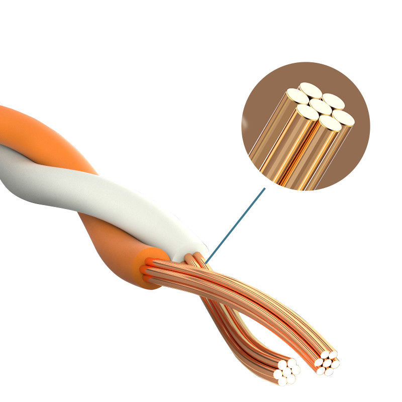UTP 4 PASST Verbindungskabel 24AWG 1M Cat 5e, 50 Ft Cat5e-Ethernet-Kabel zusammen