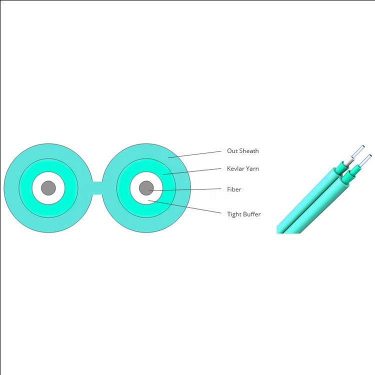 Flexibler Innen-OM3-300 2x2.8mm Duplexlichtwellenleiter, Faser-Optikverbindungskabel