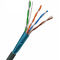 STP Cat6 LAN-Kabel 1000Base-T Ethernet 2,4 Gbps Übertragung für die Videoübertragung