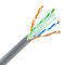 CAT-Kategorie 6 Gigabit-LAN-Kabel nicht abgeschirmt Kabeltechnik Version 305 Meter