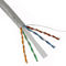 Datenaustausch 23AWG UTP PVC-Isolierung LSZH Cat6 LAN Cable