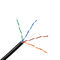 Wasserdichtes externes Cat5e Kabel im Freien 305m der UV-Beständigkeits-100MHz