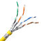 LSZH Al Foil 40GBase 0.62mm bloßes kupfernes CAT8 LAN Cable
