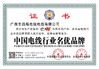 China Guangdong Jingchang Cable Industry Co., Ltd.  zertifizierungen